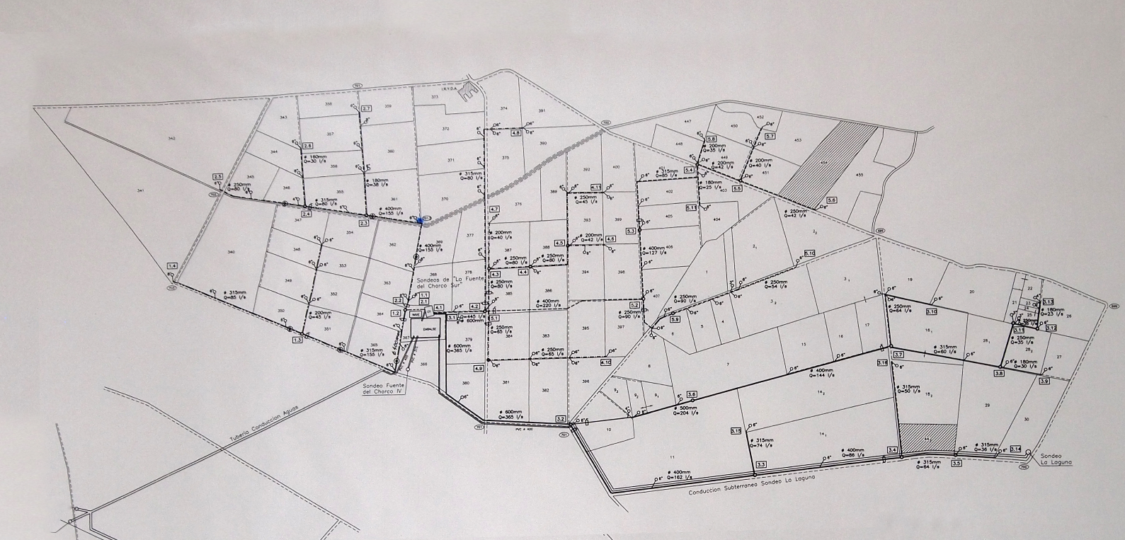 Infraestructura de riego antes de la digitalización